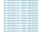 do data formatting ,entry ,clean up
